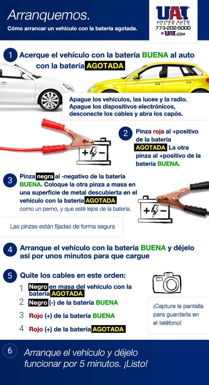 Cómo arrancar con cable y pinzas un coche usando la batería de otro -  Autoescuela Estudiantes